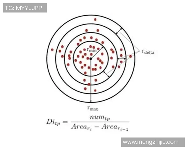 预测：球员交易胜率几何？数据模型告诉你答案